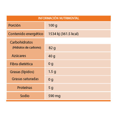 Harina Dawn Deleite Creme Cake Vainilla 1 Kg